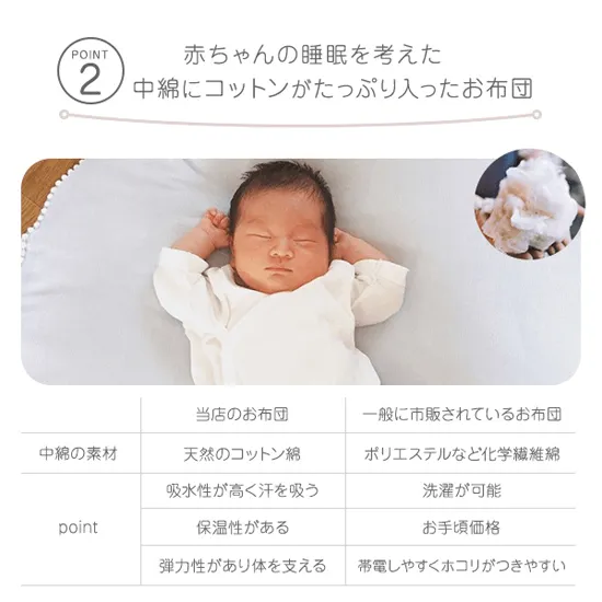 POINT2 赤ちゃんの睡眠を考えた中綿にコットンがたっぷり入ったお布団