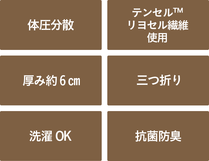 体圧分散、テンセルリヨセル繊維使用、厚み約6cm、三つ折り、洗濯OK、抗菌防臭