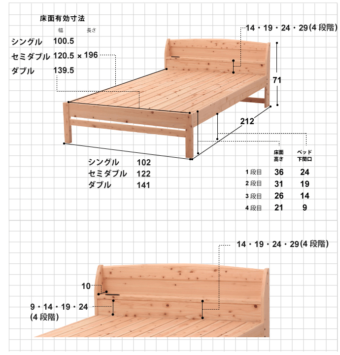すのこベッドのサイズ詳細