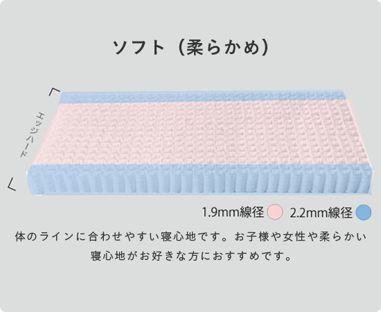 ソフト（柔らかめ）