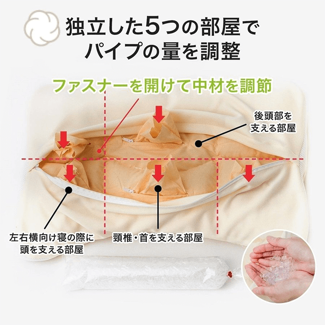 独立した5つの部屋でパイプの量を調整