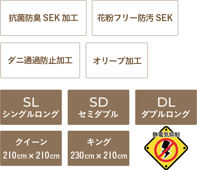 抗菌防臭SEK加工、花粉フリー防汚SEK、ダニ通過防止加工、オリーブ加工、シングルロング、セミダブル、ダブルロング、クイーン120cm✕210cm、キング230cm✕210cm、静電気制御