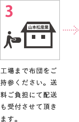 3 工場まで布団をご持参ください。送料ご負担にて配送も受付させて頂きます。