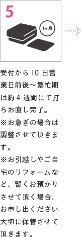 5 受付から10 日営業日前後～繁忙期は約4 週間にて打ちお直し完了。※お急ぎの場合は調整させて頂きます。※お引越しやご自宅のリフォームなど、暫くお預かりさせて頂く場合、お申し出ください大切に保管させて頂きます。