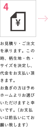 4 お見積り・ご注文を承ります。この時、柄生地・色・サイズを決定し、代金をお支払い頂きます。お急ぎの方は予めホームよりお選びいただけますと幸いです。（お支払いは前払いにてお願い致します）