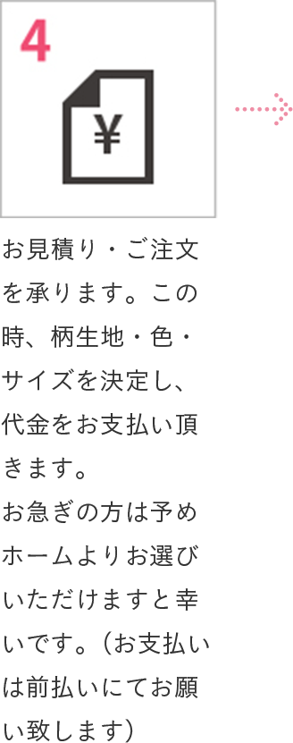 4 お見積り・ご注文を承ります。この時、柄生地・色・サイズを決定し、代金をお支払い頂きます。お急ぎの方は予めホームよりお選びいただけますと幸いです。（お支払いは前払いにてお願い致します）