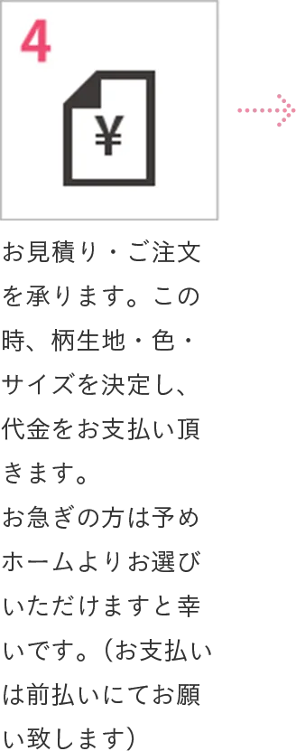 4 お見積り・ご注文を承ります。この時、柄生地・色・サイズを決定し、代金をお支払い頂きます。お急ぎの方は予めホームよりお選びいただけますと幸いです。（お支払いは前払いにてお願い致します）