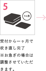 5 受付から一ヶ月で吹き直し完了※お急ぎの場合は調整させていただきます。