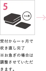 5 受付から一ヶ月で吹き直し完了※お急ぎの場合は調整させていただきます。