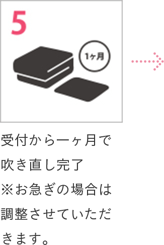 5 受付から一ヶ月で吹き直し完了※お急ぎの場合は調整させていただきます。