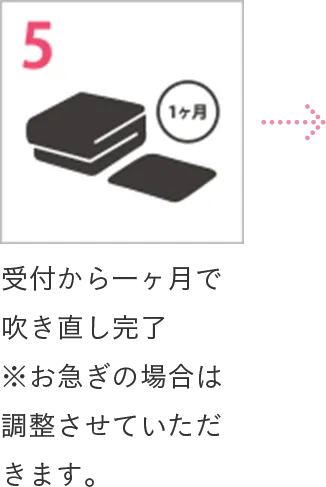 5 受付から一ヶ月で吹き直し完了※お急ぎの場合は調整させていただきます。