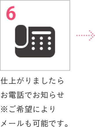 6 仕上がりましたらお電話でお知らせ※ご希望によりメールも可能です。