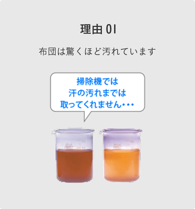 掃除機では汗の汚れまでは取ってくれません・・・