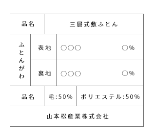 三層式