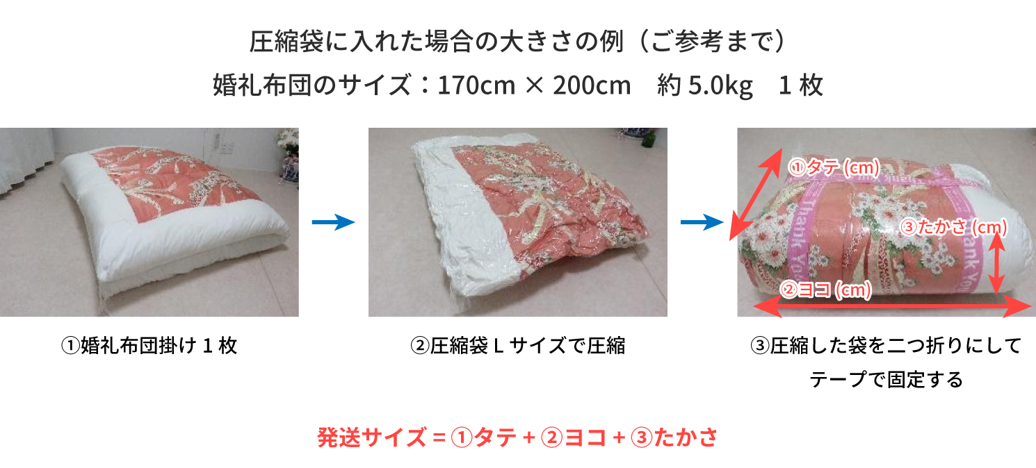 綿布団打ち直し｜お布団のことなら【なら山本ふとん】