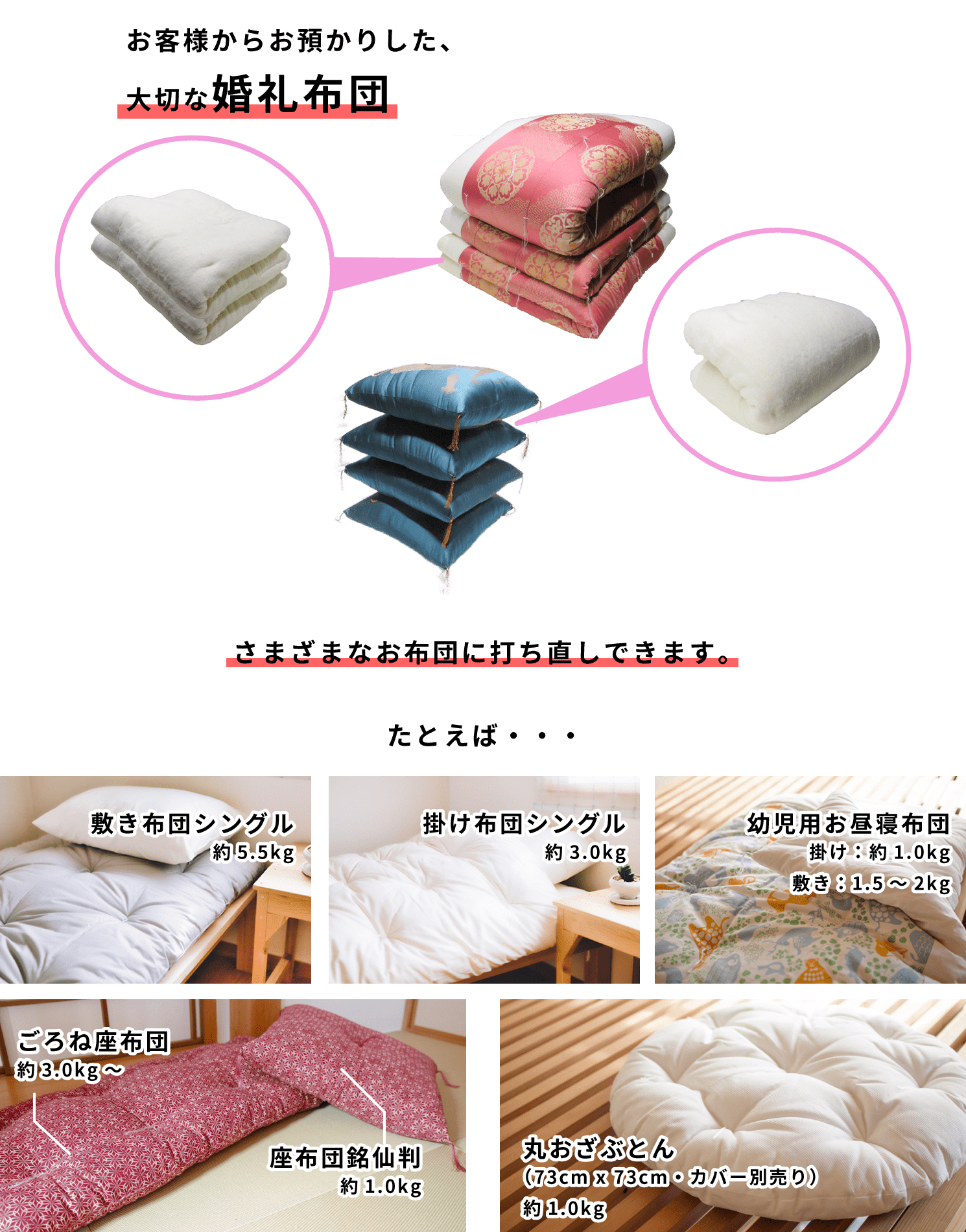 サイズの違う布団への打ち直しについて お布団のことなら なら山本ふとん