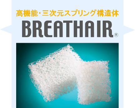 高機能・三次元スプリング構造体　BREATHAIR®