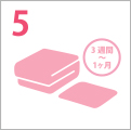 5 受付から三週間～一ヶ月で打ち直し完了※お急ぎの場合は調整させていただきます