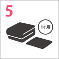 5 受付から一ヶ月で吹き直し完了※お急ぎの場合は調整させていただきます。